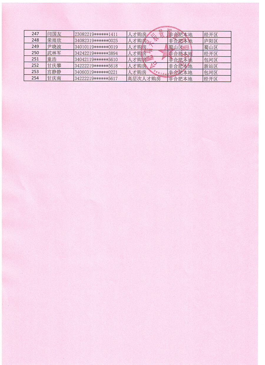 中国·太阳成集团(tyc122cc)官网-SunCity Group